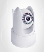 2025年最新最全IP Camera无线网络监控产品参考指南